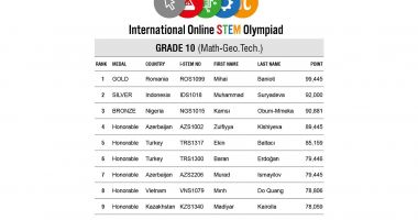 Olimpicul Mihai Banioti, despre învățământul online: „Cel mai greu a fost să nu pot vedea profesorul deschizând catalogul” - 2