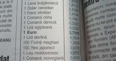 Cât au scăzut, de fapt, prețurile apartamentelor din Constanța - 5