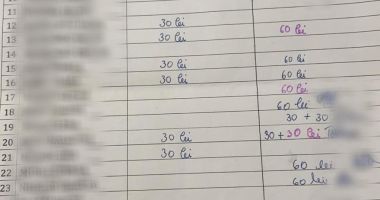 Războiul de gherilă al Asociației Elevilor cu colectarea fondurilor trage un nou „tun”, spre Colegiul Pedagogic - 3