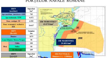 Stire din Eveniment : Forțele Navale Române monitorizează, sistematic, spațiul naval românesc