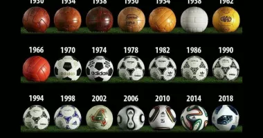 Cum au evoluat mingile oficiale ale Cupei Mondiale de-a lungul timpului - 2