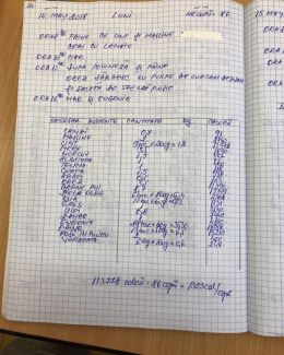 Grădinițele, luate la puricat de OPC. Neregulile găsite de inspectori dau dureri de cap părinților - 8