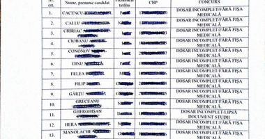 Gafe incredibile la încadrările din sursă externă. Candidați respinși, dar trecuți mai departe, CNP-uri publicate pe site - 8