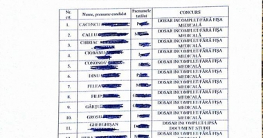 Gafe incredibile la încadrările din sursă externă. Candidați respinși, dar trecuți mai departe, CNP-uri publicate pe site - 6