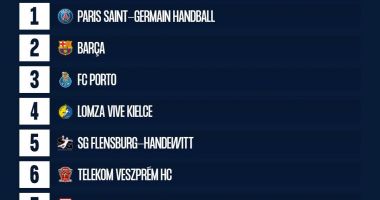 Stire din Sport : Handbal, Liga Campionilor / Dinamo, în grupă cu Barcelona, PSG, Flensburg şi Veszprem