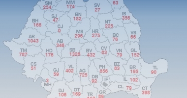 14.055 locuri de muncă vacante la nivel național - 2