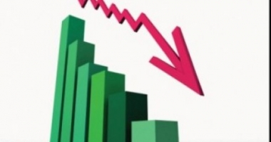 Inflația a scăzut cu 0,7%