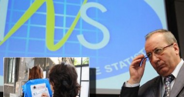 Stire din Economie : Estimările INS privind PIB