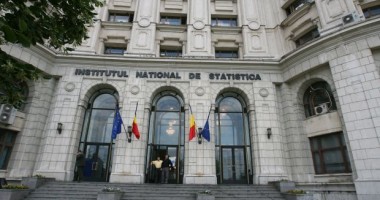 Stire din Economie : Prețurile producției industriale au scăzut cu 0,4% în martie