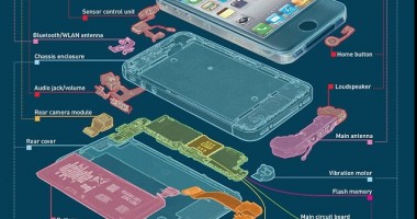 Stire din Diverse : Cât costă cu adevărat un iPhone 4S. Piesă cu piesă FOTO