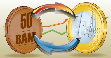 Stire din Economie : Cum evoluează cursul de schimb, astăzi