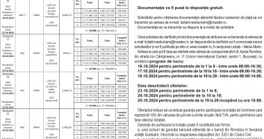 ANUNȚ de participare la LICITAȚIA PUBLICĂ  organizată de Administrația Națională Apele Române - 3