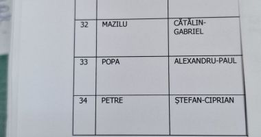 Primarul Vergil Chițac și-a depus candidatura pentru un nou mandat. "Vreau să continui proiectele pe care le-am început" - 5