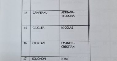 Primarul Vergil Chițac și-a depus candidatura pentru un nou mandat. "Vreau să continui proiectele pe care le-am început" - 3