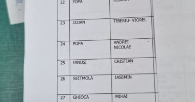 Primarul Vergil Chițac și-a depus candidatura pentru un nou mandat. "Vreau să continui proiectele pe care le-am început" - 4