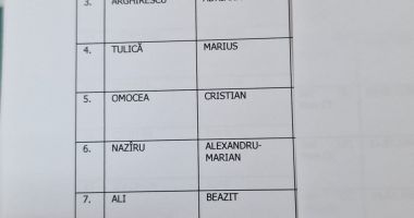 Primarul Vergil Chițac și-a depus candidatura pentru un nou mandat. "Vreau să continui proiectele pe care le-am început" - 2