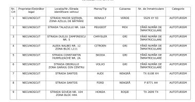 Constanţa. Iată lista mașinilor abandonate, care vor fi ridicate de pe domeniul public - 2
