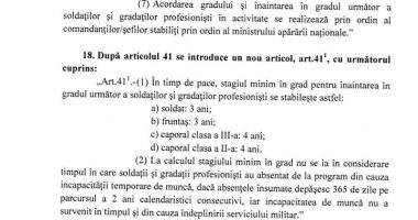 Informații de ULTIMĂ ORĂ privind statutul soldaților și gradaților profesioniști. Aviz favorabil în Comisia de Apărare! - 7
