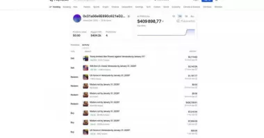 Stire din Actualitate : Pariu suspect. Un jucător a câștigat 400.000 de dolari după capturarea lui Maduro