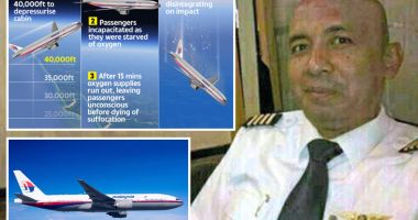 Pilotul zborului MH370 ar fi înălțat avionul prea mult, intenționat, pentru ca pasagerii să-și piardă cunoștința