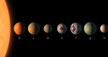 Stire din Tehnologie : Anunț istoric: NASA a descoperit planete locuibile, de mărimea Terrei, la 40 de ani lumină de Soare