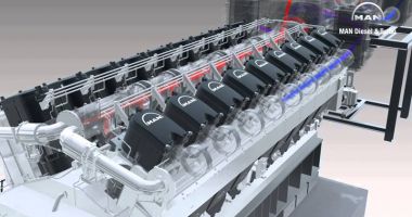 Noi tehnologii navale pentru reducerea emisiilor de CO2