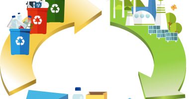 Stire din Economie : Oportunitățile economiei circulare  pentru IMM-urile din regiunea  Mării Negre