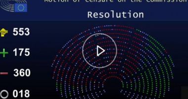Stire din Actualitate : Parlamentul European a respins moțiunea de cenzură inițiată de AUR împotriva Ursulei von der Leyen