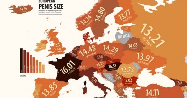 Stire din Fun : Vezi aici harta dimensiunii penisurilor în Europa! Românii ies cel mai prost