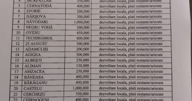 Dispută în CJC pe banii acordați primarilor. Horia Țuțuianu pierde teren în fața PNL și PMP - 2