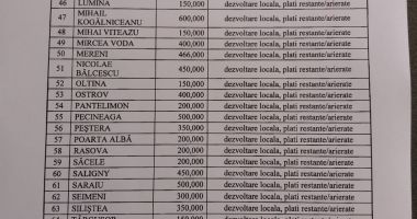 Dispută în CJC pe banii acordați primarilor. Horia Țuțuianu pierde teren în fața PNL și PMP - 3