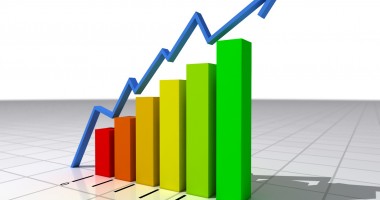 Stire din Economie : PIB a crescut cu 3,5%, în 2013