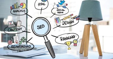 Stire din Actualitate : Istoria SEO – ce a fost cândva și cum s-a schimbat de-a lungul timpului?