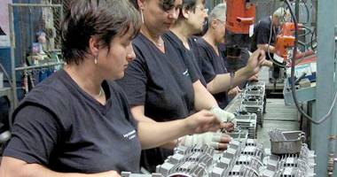 Stire din Economie : Producția industrială, creștere de 1,2% față de 2014