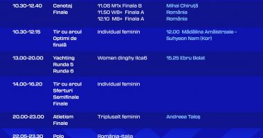 Programul de astăzi al sportivilor români la Jocurile Olimpice de la Paris - 2