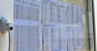 Au fost afișate rezultatele la Evaluarea Națională. Constanța nu are nicio medie de 10