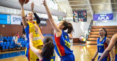 Stire din Sport : România a încheiat cu o înfrângere preliminariile EuroBasket 2025
