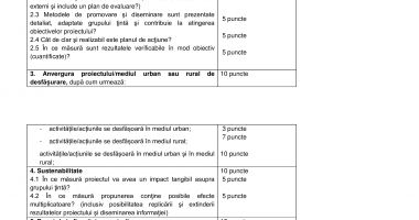Anunţ de participare pentru acordarea de finanţări nerambursabile privind regimul finanţărilor nerambursabile din fonduri publice alocate pentru activităţi nonprofit de interes general pe anul 2024 - 2