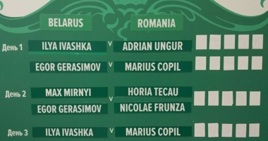 Stire din Sport : S-au stabilit duelurile din Cupa Davis. Adrian Ungur deschide balul