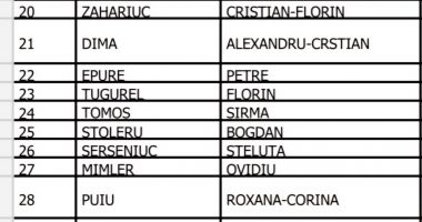 Florin Mitroi, de la PNL, și-a depus candidatura pentru funcţia de preşedinte la Consiliul Județean Constanța - 2
