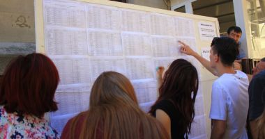 Stire din Cultură-Educație : Semnal de alarmă! Rezultate foarte slabe la matematică și la istorie, la simularea bacalaureatului 2019
