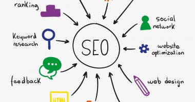 Servicii SEO, într-o abordare modernă! Ce presupun acestea? - 2