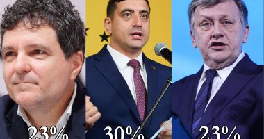 Stire din Politică-Administrație : Tensiune prezidențială! George Simion intră în turul doi! Crin Antonescu și Nicușor Dan, umăr la umăr!