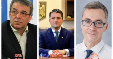 Stire din Politică-Administrație : Chițac și Făgădău în marja de eroare, Stelian Ion le suflă în ceafă!