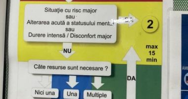Stire din Eveniment : Experiență de coșmar pentru o tânără și bunica ei, într-un spital din Constanța: ”Cum tratezi o cardiacă care abia mai respiră? O lași 14 ore la urgențe”