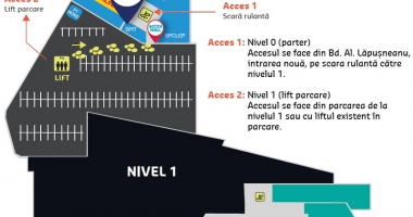 Stire din Social : Ghișeele de taxe și impozite locale  se mută în aripa nouă a City Park Mall
