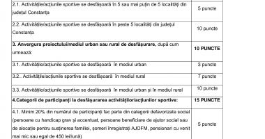 Sportul pentru toți - 2