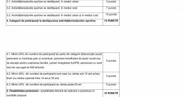 Sportul pentru toți - 2