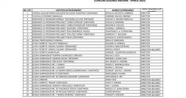 Val de schimbări. 28 de funcții de directori și directori adjuncți devin vacante în școlile constănțene - 2