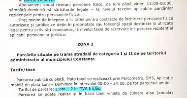 Taxa de parcare, modificată. Cât va costa și care sunt zonele centrale - 2